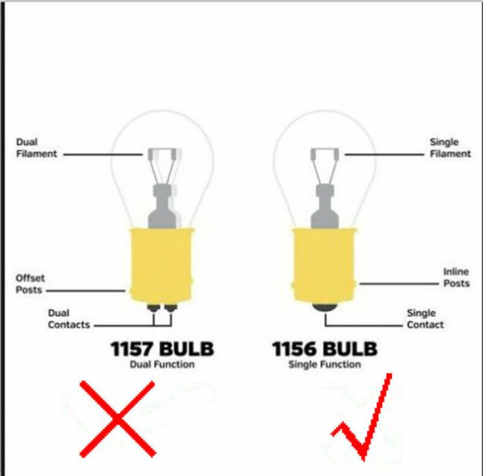 HDBUBALUS Harley Turn Signal LED Light-ZH000288